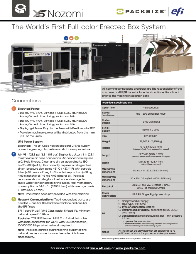 Packsize EFI X5 Nozomi System Spec Sheet